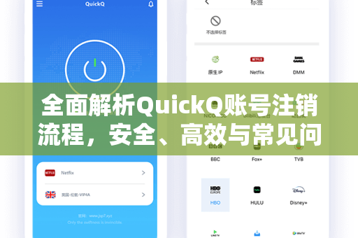 全面解析QuickQ账号注销流程，安全、高效与常见问题指南