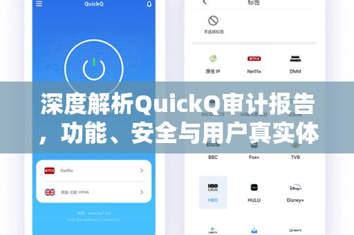 深度解析QuickQ审计报告，功能、安全与用户真实体验全指南