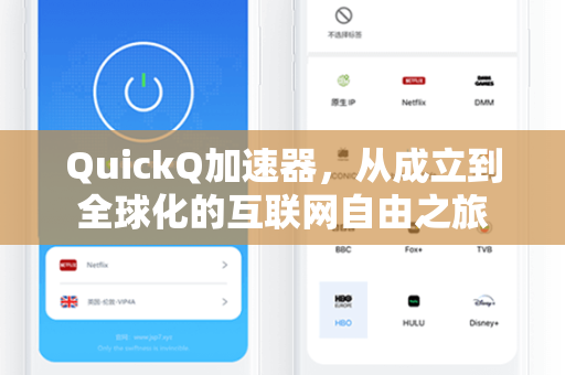 QuickQ加速器，从成立到全球化的互联网自由之旅
